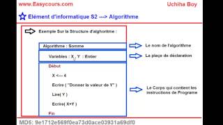 10  Exemple Sur La Structure Generale dun algorithme [upl. by Hsak]