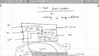 Exp1 fa1bit using 2 ha  contd [upl. by Allenod]