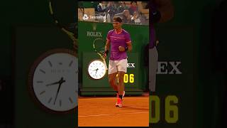 Nadal INSANE Forehand vs Schwartzman 🔥 [upl. by Beaner]