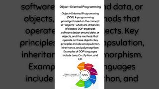 ObjectOriented Programming [upl. by Langill]