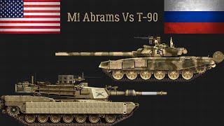 T90 Vs M1 Abrams 2020  Specifications Comparison [upl. by Rollet]