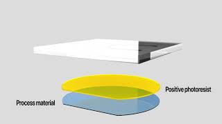 Photomask Aligner  choosing Polarity and Tone with positive and negative photoresists [upl. by Hsur]