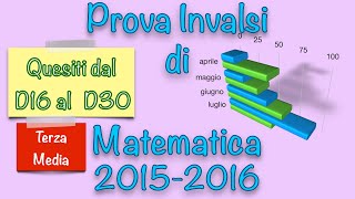 Soluzioni Prova Invalsi di Matematica  Terza Media  20152016  Parte2 matematica [upl. by Vano603]