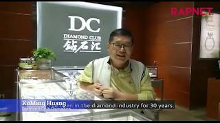 How does RapNet help my company Diamond Club Shenzhen [upl. by Pandolfi]