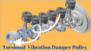 Torsional Vibration AbsorberSimple ExplanationampFunction [upl. by Eneja]