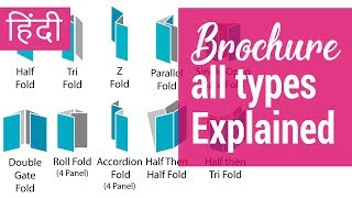 Explained Brochure types kinds and sizes with examples [upl. by Ahseinad]