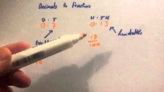 Decimals to Fractions  Corbettmaths [upl. by Aynav]