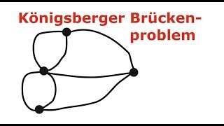 Das Königsberger Brückenproblem Graphentheorie [upl. by Hakon802]