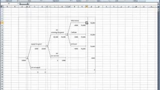 TreePlan and Decision Tree Analysis in Excel [upl. by Llenyt]