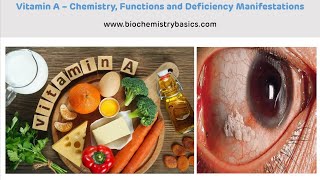 Vitamin A  Chemistry Functions and Deficiency Manifestations  Vitamin A Biochemistry [upl. by Akisej]