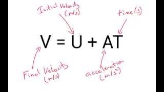 Acceleration problems  IGCSE Physics [upl. by Ninetta858]