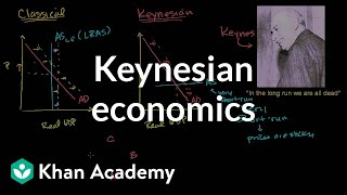 Keynesian economics  Aggregate demand and aggregate supply  Macroeconomics  Khan Academy [upl. by Lehcor]