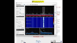 ＳＤＲ を使用した ＩｏＴ用 スペアナ の ワイドバンドＦＭ、８００ＭＨｚ ワイヤレスマイク のデモ。トラブル、干渉調査に簡単、便利 [upl. by Hesther761]