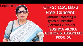 FreeConsent Right of Rescission of Contract Exceptions Mistake amp its Types SUSHMA ARORA [upl. by Aissela]