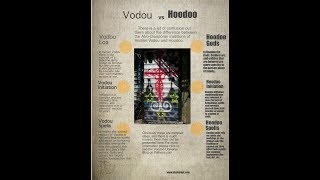 Voodoo Vs Hoodoo [upl. by Etteroma240]