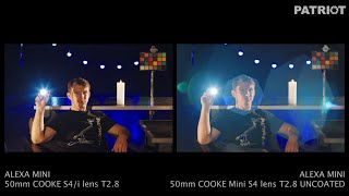 Testing Cooke Mini S4 Uncoated vs Cooke S4i Coated lenses  PATRIOT Rental [upl. by Oigres830]