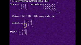 Matriks 7 Determinan ordo 3 [upl. by Aramoiz]