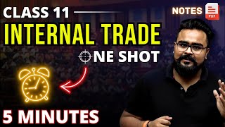 INTERNAL TRADE class 11 ONE SHOT  business studies chapter 10  Gaurav Jain [upl. by Sevy]