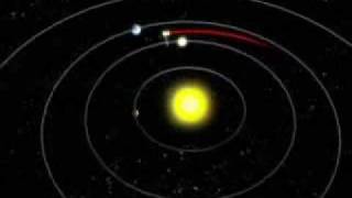 Routing Cassini through space to Titan  BBC [upl. by Codee68]