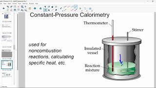 AP Chem Notes 65 Calorimetry [upl. by Favianus]