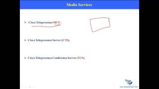 01 CCNA Collaboration CIVND2 210065 [upl. by Marino81]