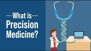 What is Precision Medicine [upl. by Ayhdiv]