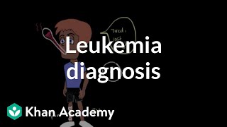 Leukemia diagnosis  Hematologic System Diseases  NCLEXRN  Khan Academy [upl. by Ranip]