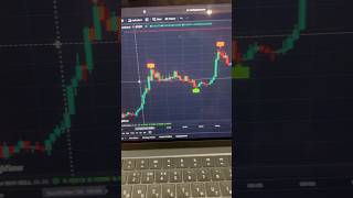 Ultimate AI Scalping Indicator on TradingView  Rapid 1Minute Strategy crypto forex [upl. by Nothsa]