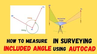 Included Angle in Surveying  Angle at a Point [upl. by Alfredo]