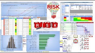 Curso de Gestão de risco [upl. by Ynattib]