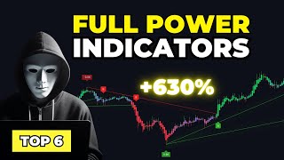 6 OVER POWERED TradingView Indicators to 10x Your Profits [upl. by Koeppel]