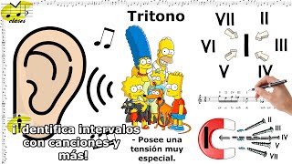 🎵Curso de entrenamiento auditivo 1👂 los grados de las escalas mayores y menores y los intervalos🎹 [upl. by Narine964]