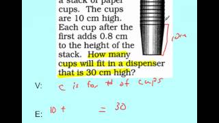 Common Core Math Video 16 Solving Multistep Word Problems with Equations [upl. by Eddie351]