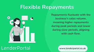 Understanding Merchant Cash Advancing [upl. by Haugen]