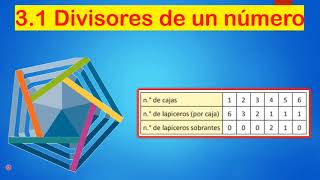 31 DIVISORES DE UN NÚMERO UNIDAD 1 Quinto Grado [upl. by Svirad]