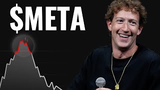 URGENT WATCH THIS BEFORE META amp MICROSOFT REPORT EARNINGS [upl. by Ciardap263]