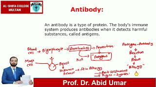 Allergy Pharmacognosy Part1 [upl. by Leslie]