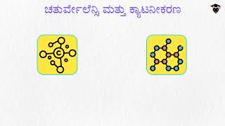 ಕಾರ್ಬನ್ ಮತ್ತು ಅದರ ಸಂಯುಕ್ತಗಳು  ಸಹವೇಲೆನ್ಸಿಯ ಬಂಧ  ರಾಸಾಯನ ಶಾಸ್ತ್ರ  ಸ್ಮಾರ್ಟ್ಟೆನ್ SmarTEN [upl. by Maurizia]