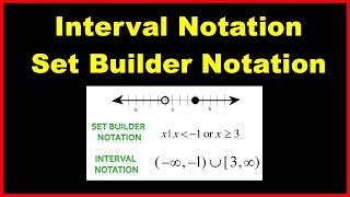 Converting Interval Notation to Set Builder Notation [upl. by Husein688]