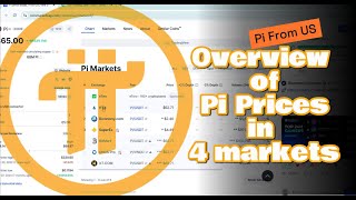 Pi coin price  Overview of Pi prices in 4 markets [upl. by Jenelle]