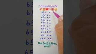 Multiplication table trick of 65🤩💥🧠💯❤ maths multiplication mathstricks table shorts foryou [upl. by Lat]