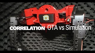 Correlation Simulation vs OTA [upl. by Werda333]