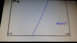 Differentialrechnung 1 Einführung quotLineare Approximationquot [upl. by Nador]