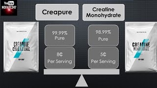 Difference Between MyProtein Creapure and Creatine Monohydrate  Sunday Supplement Review [upl. by Eelac]