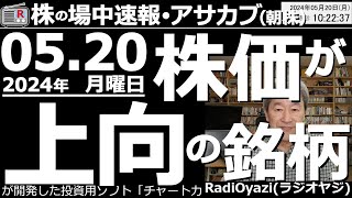 【投資情報朝株！】株価が上向きの銘柄を狙え！日経平均も上昇！●株価上向き銘柄：2503キリン、8306三菱UFJ、4536参天薬、8725MSampAD、4091日本酸素、1928積水、他●歌：待って [upl. by Einnij]