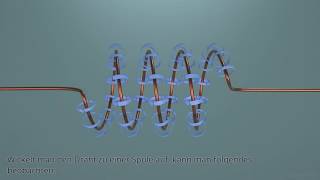 Magnetfeld einer Spule erklärt Elektromagnet [upl. by Gretel]