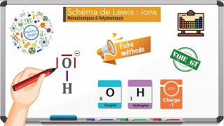 Schéma de Lewis  ions 1ère [upl. by Esilegna]