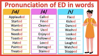 ED ENDING WORDS  How to pronounce words ending in ED  id d t sound  Learn with examples [upl. by Lesley54]