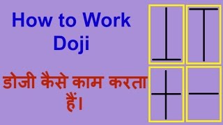 How to use Doji Candlestick Pattern in hindi Technical Analysis in Hindi [upl. by Gilder]