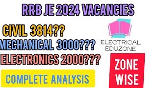 RRB JE Branch wise Vacancy 2024  Zone wise Vacancy  Complete Analysis [upl. by Eninahpets]